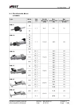 Предварительный просмотр 23 страницы BST ekr 500 Operating Manual