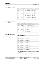 Предварительный просмотр 47 страницы BST ekr 500 Operating Manual