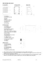 Preview for 16 page of BST IPS10-250 Instruction Manual