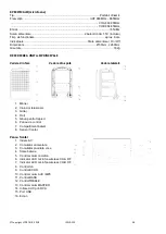 Preview for 28 page of BST IPS10-250 Instruction Manual