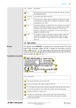 Preview for 5 page of BST RSH-EC Operating Manual