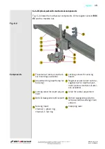 Preview for 18 page of BST RSH-EC Operating Manual