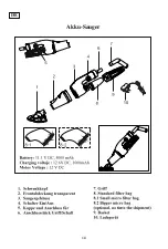 Предварительный просмотр 18 страницы BSVILLAGE AQUAJACK 301 Operator'S Manual