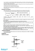 Предварительный просмотр 20 страницы BSVILLAGE EcoPAC 04 Instruction Handbook Manual