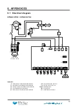 Preview for 49 page of BSVILLAGE Hayward Micro Installation Instructions Manual