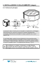 Preview for 168 page of BSVILLAGE Hayward Micro Installation Instructions Manual