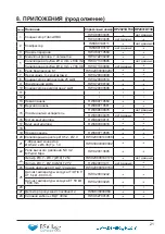 Preview for 233 page of BSVILLAGE Hayward Micro Installation Instructions Manual