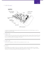 Preview for 6 page of BT Redcare 3GSTU-12V User'S Installation Manual