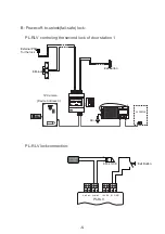 Предварительный просмотр 7 страницы BT Security PL-RLV User Manual