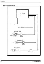 Предварительный просмотр 6 страницы BT 2+8 Installation And Maintenance Manual