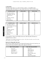 Preview for 42 page of BT 4010 Classic User Manual