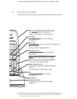 Предварительный просмотр 8 страницы BT 7780 User Manual