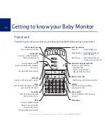 Предварительный просмотр 10 страницы BT Baby Monitor 100 User Manual