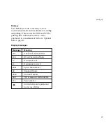 Preview for 15 page of BT BF900 User Manual