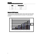 Предварительный просмотр 9 страницы BT Broadband Module User Manual