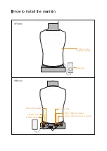 Preview for 8 page of BT BT-CECS Manual