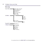 Предварительный просмотр 16 страницы BT BT1600 Quick Setup And User Manual