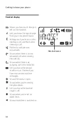 Preview for 14 page of BT BT3110 Quick Setup And User Manual