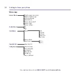 Preview for 16 page of BT BT3540 Quick Setup And User Manual