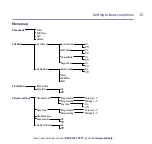 Preview for 15 page of BT BT3580 Quick Setup And User Manual