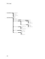 Preview for 40 page of BT BT3660 Quick Setup And User Manual