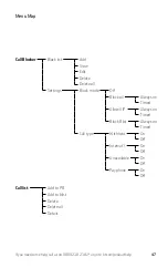 Preview for 47 page of BT BT3880 Quick Setup And User Manual