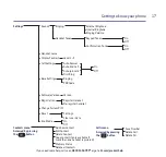 Preview for 17 page of BT BT3940 Quick Setup And User Manual