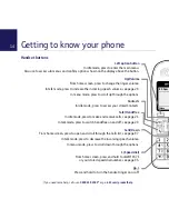 Preview for 14 page of BT BT7600 Quick Setup And User Manual