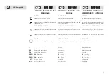 Preview for 4 page of BT C3E120 Use And Maintenance Handbook