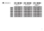 Preview for 112 page of BT C3E120 Use And Maintenance Handbook