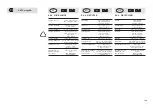 Preview for 113 page of BT C3E120 Use And Maintenance Handbook