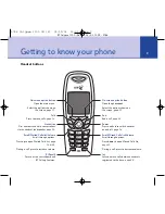 Preview for 9 page of BT CALYPSO 1100 User Manual