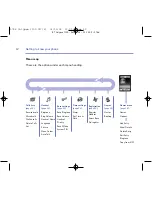 Preview for 12 page of BT CALYPSO 1100 User Manual