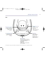 Preview for 13 page of BT CALYPSO 1100 User Manual