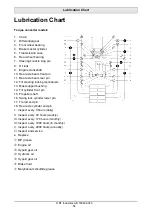 Предварительный просмотр 54 страницы BT CARGO DT 15 Operator'S Manual