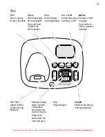 Preview for 11 page of BT Concero 1500 User Manual