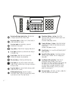 Preview for 4 page of BT Copier User Manual