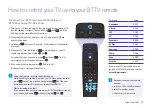 Preview for 16 page of BT DB-T2200 User Manual