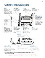 Preview for 6 page of BT Decor 2200 User Manual