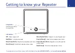 Предварительный просмотр 3 страницы BT DECT Repeater User Manual