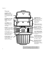 Preview for 2 page of BT DF450 User Manual