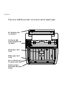 Preview for 3 page of BT DF450 User Manual