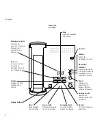 Preview for 6 page of BT DIVERSE 1015 User Manual