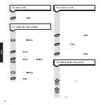 Preview for 14 page of BT Diverse 2010 User Manual