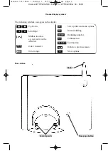 Preview for 5 page of BT DIVERSE 3010 EXECUTIVE User Manual