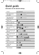 Preview for 6 page of BT DIVERSE 3010 EXECUTIVE User Manual