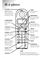 Preview for 3 page of BT DIVERSE 4010 EXECUTIVE User Manual