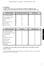 Preview for 69 page of BT Diverse 4016 Micro User Manual