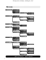 Preview for 6 page of BT Diverse 5250 User Manual