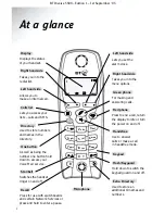 Preview for 3 page of BT DIVERSE 5300 User Manual